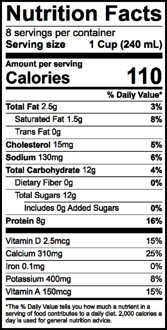 1% LOWFAT MILK | Borden Dairy