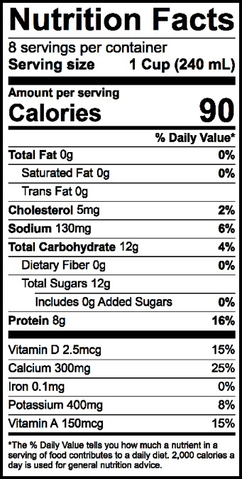 calories in skim milk